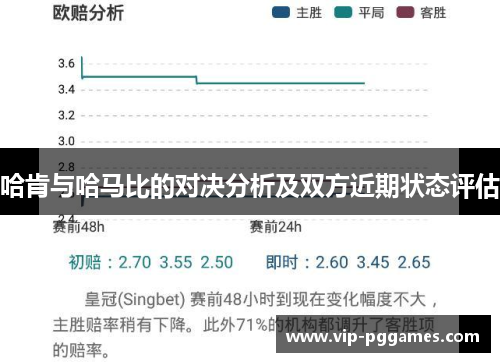 哈肯与哈马比的对决分析及双方近期状态评估